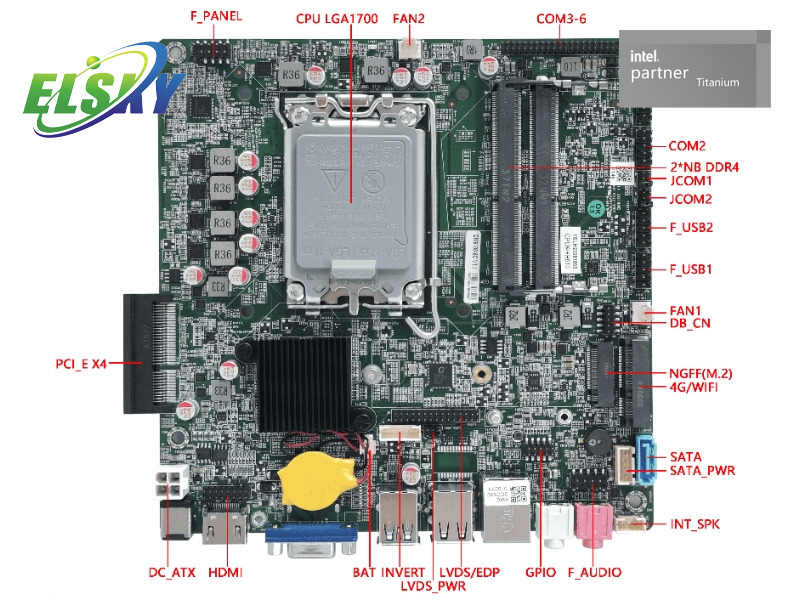 H610/H670 Mini-ITX-Motherboard-Hersteller f&uuml;r Gaming-PC, SFF und HTPC