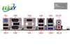 Fornecedor de placa-m&atilde;e ITX incorporada H81 por atacado