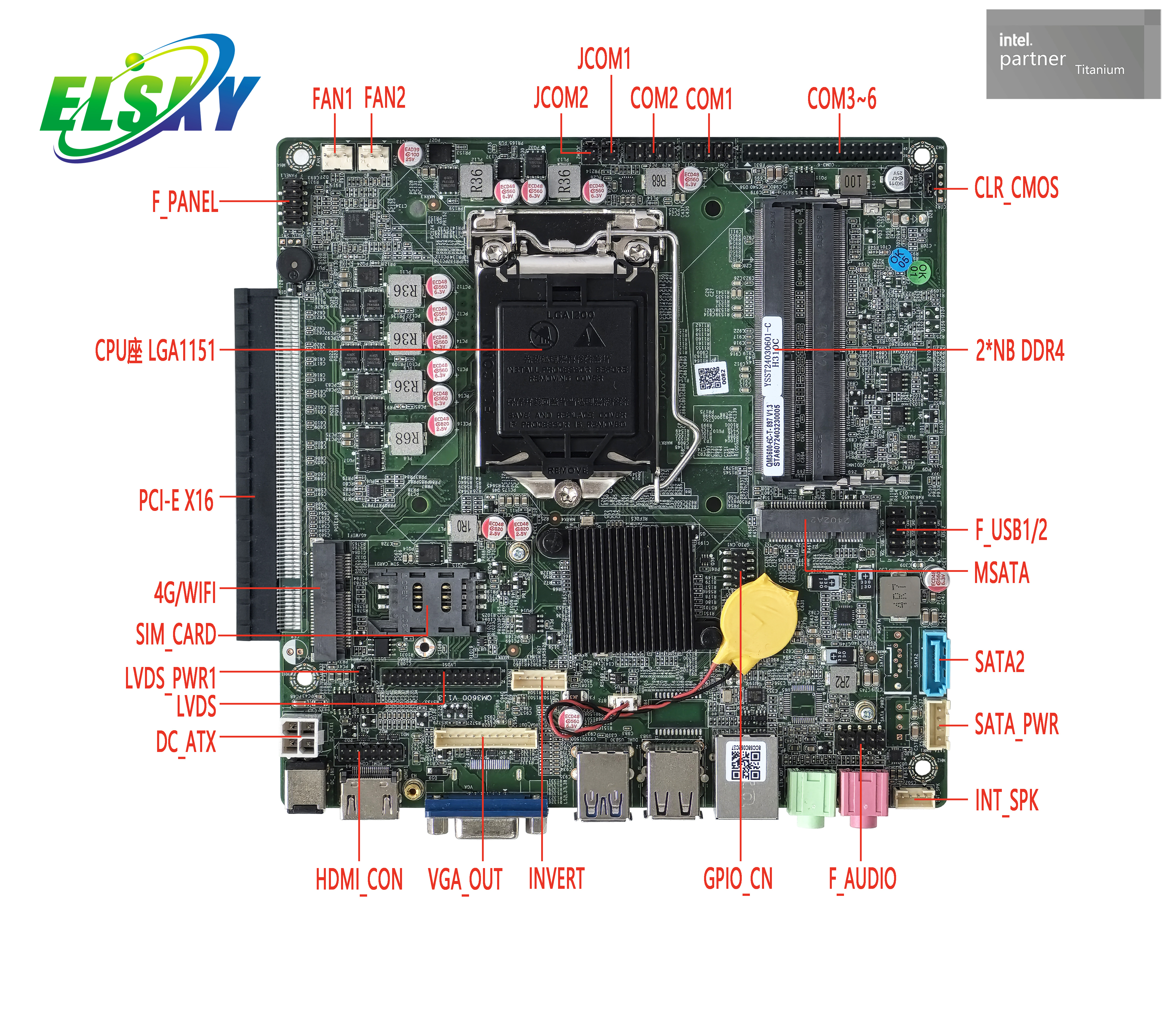 LGA1151 H310-Chipsatz-Hersteller ITX-Motherboard zu verkaufen 
