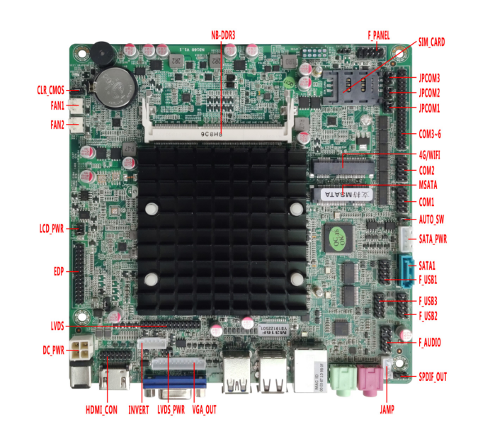 Mini-Motherboard Intel Celeron/Pentium N-Serie Prozessor HD-MI VGA LVDS f&uuml;r industrielle Steuerung KIOSK mit mehreren Bildschirmen