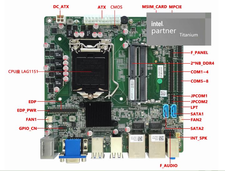 Intel Motherboard mit Intel CPU LGA 1151 6./7./8./9. I3 I5 I7 2*RJ45-LAN 12*COM Ports DDR4 64GB